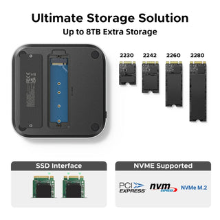 Ugreen 10-in-1 USB C Docking Station for Mac mini M4 Pro with M.2 NVMe Enclosure - product details - b.savvi