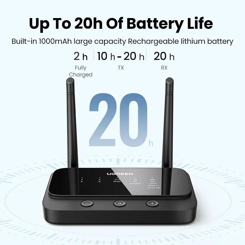 Ugreen 100m Long Range Bluetooth 5.0 Transmitter Receiver b.savvi
