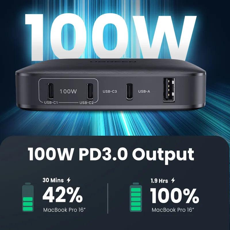 Ugreen 100W USB C Desktop Fast Charger 4-Port GaN Power Adapter - product details 100w output - b.savvi