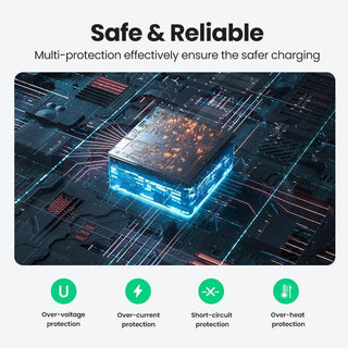 Ugreen 100W USB C Desktop Fast Charger 4-Port GaN Power Adapter - product details safe and reliable - b.savvi