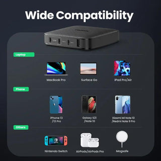 Ugreen 100W USB C Desktop Fast Charger 4-Port GaN Power Adapter - product details wide compatibility - b.savvi
