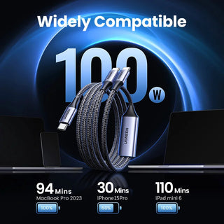 Ugreen cable with charging times for devices on a dark background