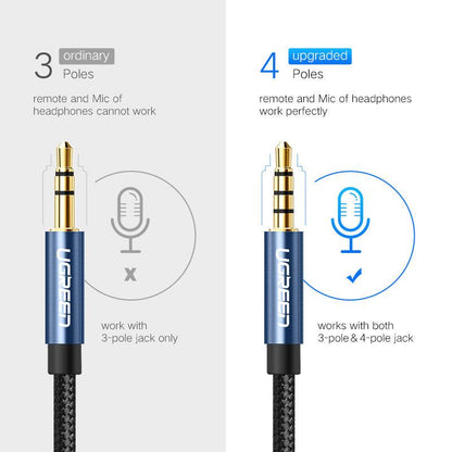 Ugreen 3.5mm Mic Stereo Jack Audio Extension Cable 4-Pole Male to Female - product details upgraded 3 poles - b.savvi