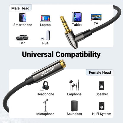 Ugreen 3.5mm Right Angle Audio Extension Cable Mic 4-Pole Male to Female - product details universal compatibility - b.savvi