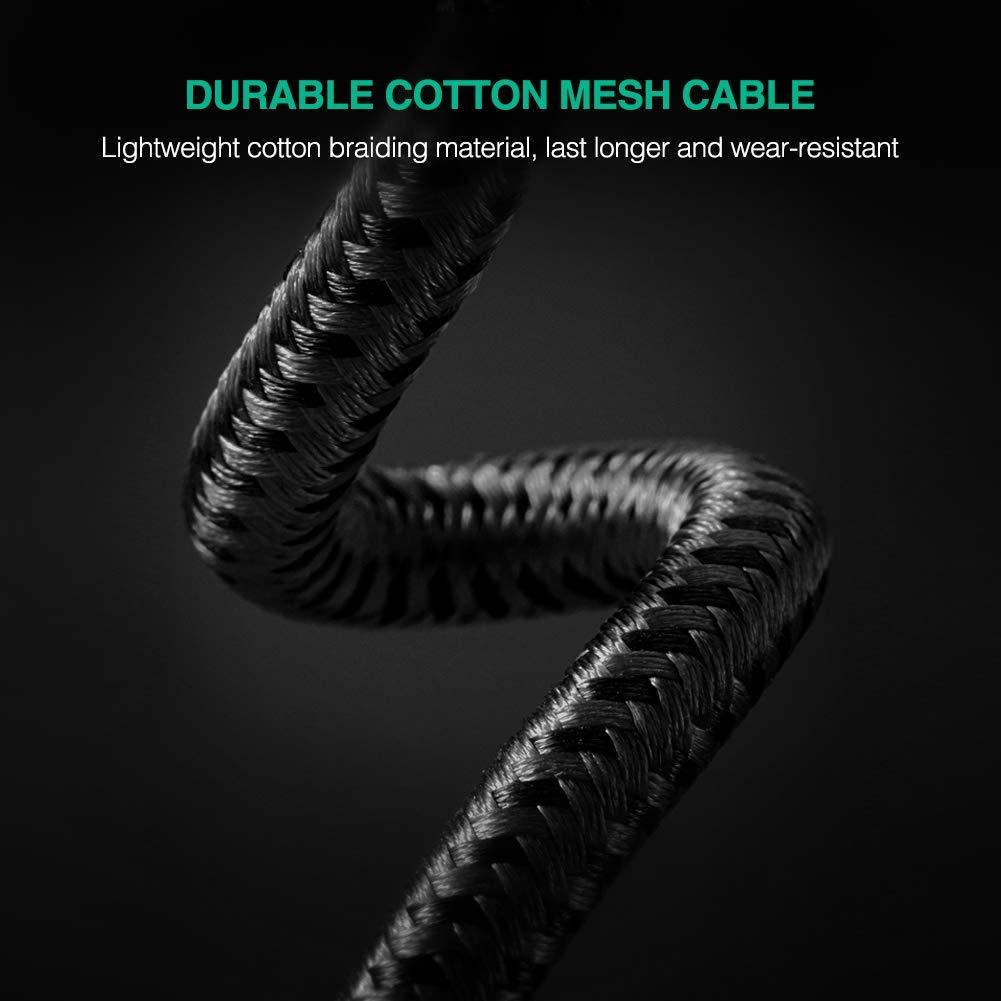 Ugreen 3.5mm Stereo Jack Audio Aux Braided Cable Male to Male - product details durable cotton mesh cable - b.savvi