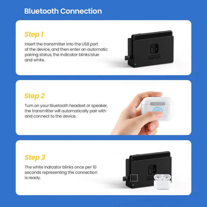 Ugreen Bluetooth 5.0 USB Transmitter Audio Adapter for Nintendo Switch PS4 PS5 - product details connection steps - b.savvi
