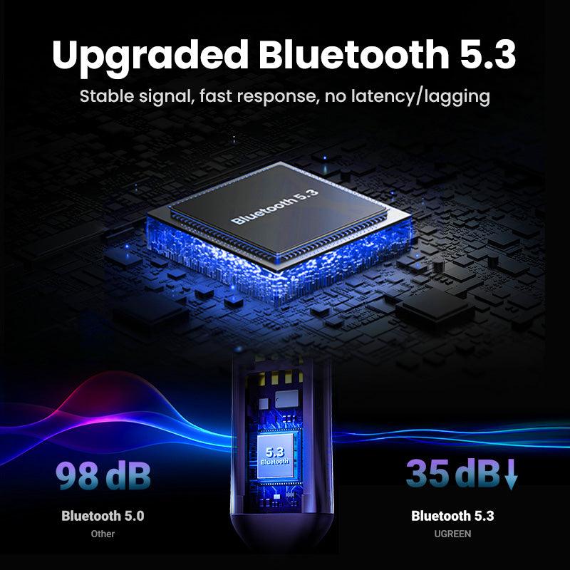 Ugreen Bluetooth 5.3 Aux Adapter Wireless Car Receiver USB to 3.5mm Built-in Mic - product details upgraded bluetooth 5.3 - b.savvi