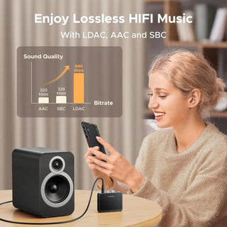 Ugreen Bluetooth 6.0 Receiver with LDAC Hi-Res Bluetooth Audio Adapter 3.5mm RCA - product details - b.savvi