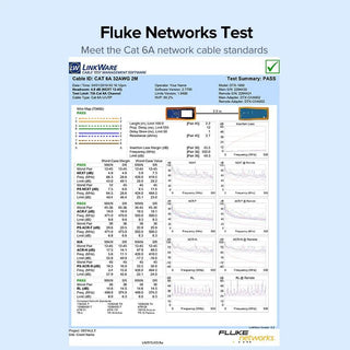 Ugreen Cat 6A Ethernet Slim Cable RJ45 4 Twisted Pair Patch Cord - product details fluke networks test - b.savvi