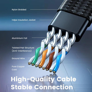 Ugreen Cat8 Ethernet Flat Braided Cable RJ45 40Gbps Network LAN Cord - product details high quality cable - b.savvi
