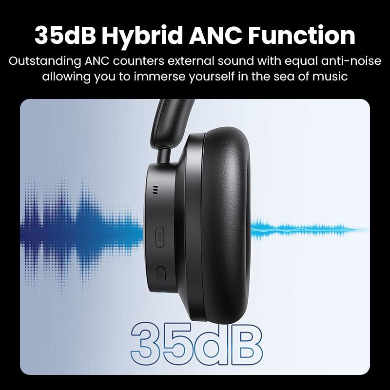 Ugreen HiTune Max3 ANC Headphones Wireless Bluetooth 5.0 Active Noise Cancellation - product details 35bd hybrid function - b.savvi
