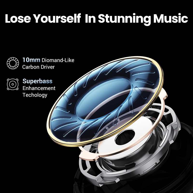 Ugreen HiTune X6 ANC Earphones Wireless Bluetooth 5.1 Active Noise Cancellation - IPX5 - product details 10mm diomand like carbon drivers - b.savvi