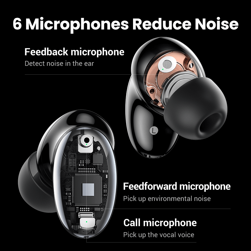 Ugreen HiTune X6 ANC Earphones Wireless Bluetooth 5.1 Active Noise Cancellation - IPX5 - product details 6 microphones reduce noise - b.savvi