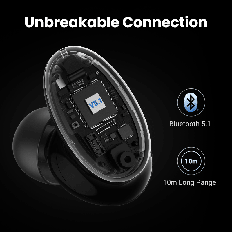 Ugreen HiTune X6 ANC Earphones Wireless Bluetooth 5.1 Active Noise Cancellation - IPX5 - product details unbreakable connection - b.savvi