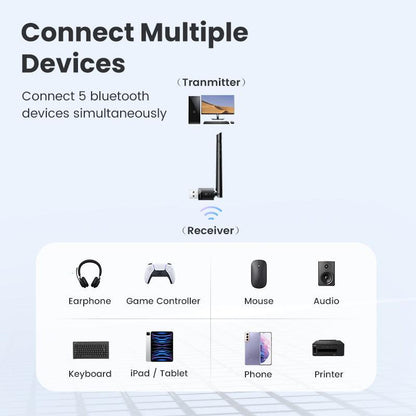 Ugreen Long Range USB Bluetooth 5.3 Wireless Dongle Adapter Receiver for PC - product details connect multiple devices - b.savvi