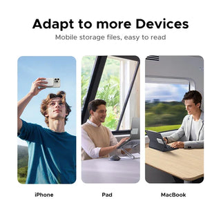 Three people using different devices with text 'Adapt to more Devices' and 'Mobile storage files, easy to read'.