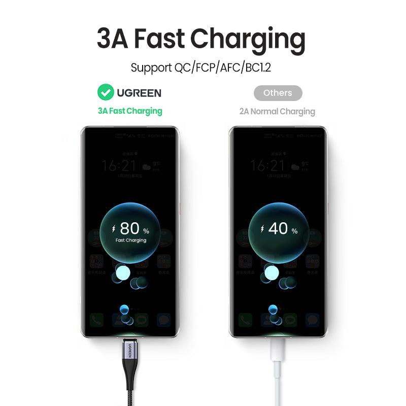 Ugreen Magnetic USB C & Micro USB Charging Cable - product details 3a fast charging - b.savvi