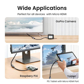 Ugreen Micro HDMI to HDMI Adapter Cable Male To Female 4K@60Hz (0.25m) - product details wide applications - b.savvi
