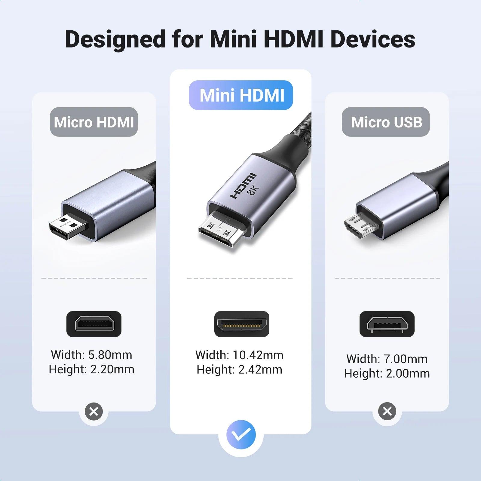 Cable mini hdmi a hdmi steren sale