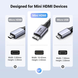 Ugreen Mini HDMI to HDMI 2.1 Cable Male To Male 8K@60Hz - product details designed for mini hdmi devices - b.savvi