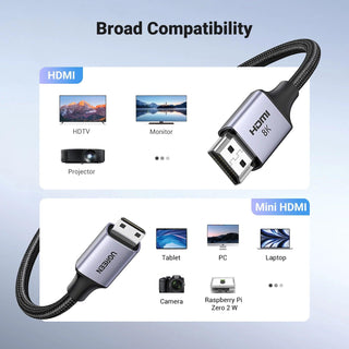 Ugreen Mini HDMI to HDMI 2.1 Cable Male To Male 8K@60Hz - product details broad compatibility - b.savvi