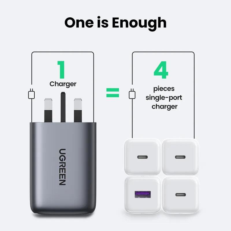 Ugreen Nexode 100W USB C Fast Charger Plug 4-Port GaN Wall Power Adapter - product details one is enough - b.savvi