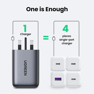 Ugreen Nexode 100W USB C Fast Charger Plug 4-Port GaN Wall Power Adapter - product details one is enough - b.savvi