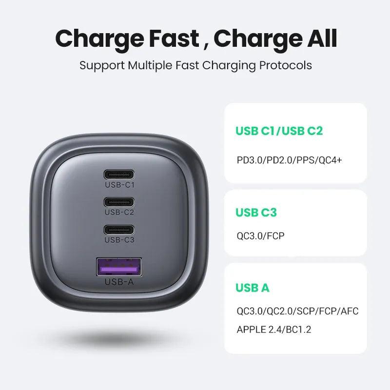 Ugreen Nexode 100W USB C Fast Charger Plug 4-Port GaN Wall Power Adapter - product details support multiple protocols - b.savvi