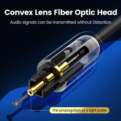Ugreen Optical Toslink Digital Audio SPDIF Fibre Optic Cable - product details - b.savvi