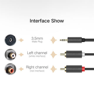 UGREEN 3.5mm audio adapter cable showing interface details with a male plug, left channel white RCA, and right channel red RCA on a white background.