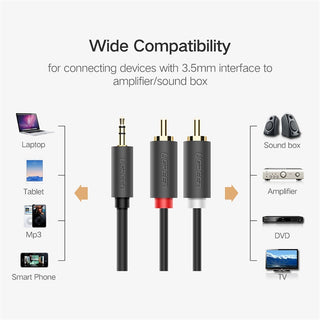 A compatibility diagram showing a black audio adapter cable with gold-plated connectors and a small red ring accent, connecting devices such as a laptop, tablet, Mp3 player, smartphone, sound box, amplifier, DVD, and TV. Text at the top reads 'Wide Compatibility' and notes connection to amplifiers or sound boxes.