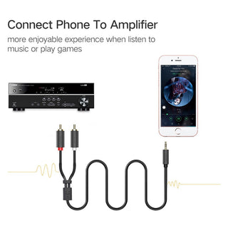 A black audio adapter cable shown connecting a receiver amp to a smartphone, with text reading 'Connect Phone To Amplifier' on a white background.