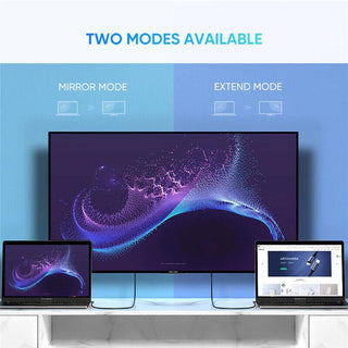 Ugreen Right Angel USB C 3.1 to HDMI Cable 4K 60Hz Type C Thunderbolt 3 Compatible - product details two modes - b.savvi