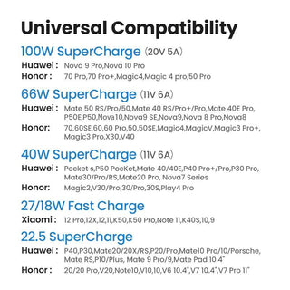 Ugreen Spring Coil USB C Fast Charger Cable 100W/66W 6A Charging 1.2m - product details universal compatibility - b.savvi