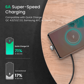 Ugreen U Shape USB C Fast Charger Cable Braided 6A Charging - product details 6a super charge - b.savvi