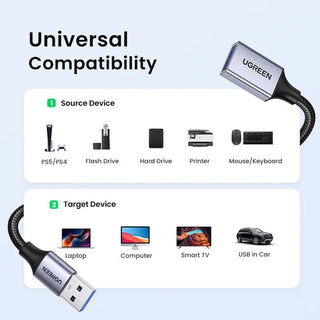 Ugreen USB 3.0 Extension Aluminium Braided Cable Male to Female 5Gbps High Speed Data Extender - product details universal compatibility - b.savvi