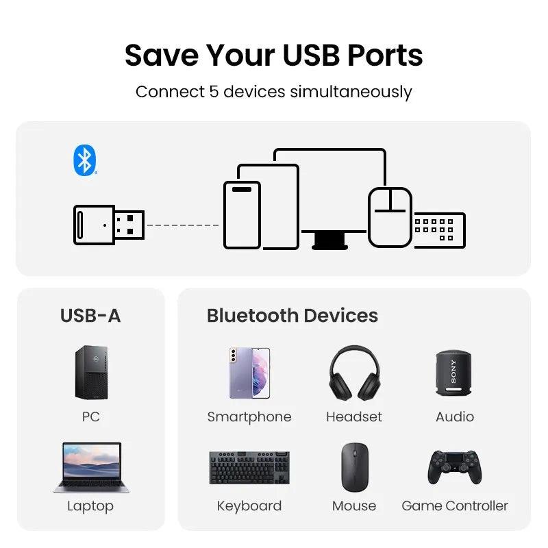 Usb Bluetooth 5.3 Adapter, Bluetooth Key Dongle For Windows 11/10