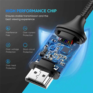 Ugreen USB C 3.1 to HDMI Cable 4K 60Hz Type C to HDMI Thunderbolt 3 Compatible - product details high performance chip - b.savvi