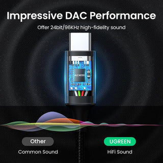 Ugreen USB C to 3.5mm Aux Headphones Audio DAC Adapter Cable (3m) - product details impressive dac performance - b.savvi