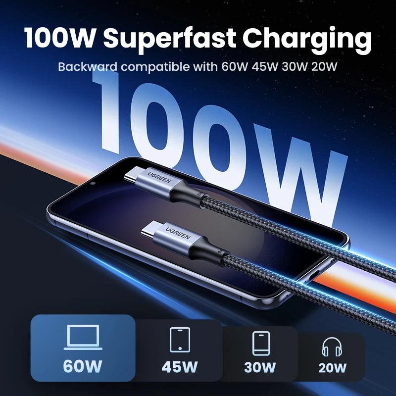 Ugreen USB C to USB C Fast Charger Cable 100W PD 5A Charging - product details super fast charging - b.savvi