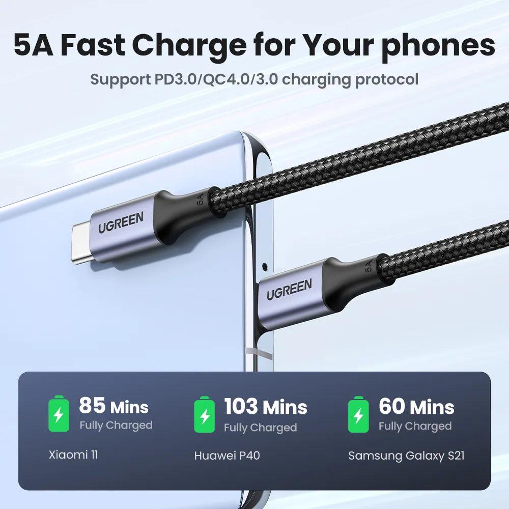 Ugreen USB C to USB C Fast Charger Cable 100W PD 5A Charging - product details support pd3.0 qc4.0 protocol - b.savvi