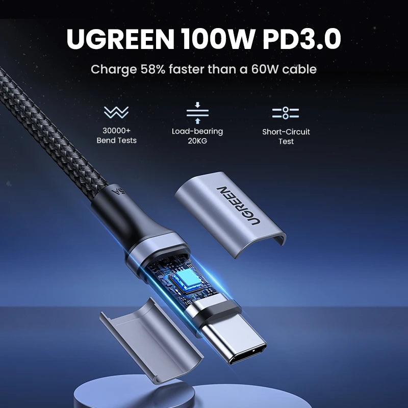 Ugreen USB C to USB C Fast Charger Cable 100W PD 5A Charging - product details bend test - b.savvi