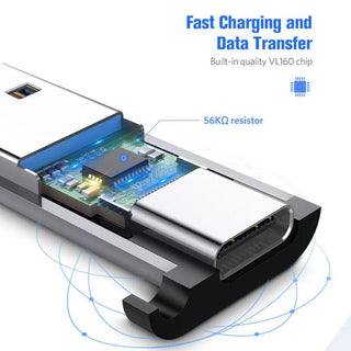 Ugreen USB to USB C Adapter USB A 3.0 Male to USB C 3.1 Female Connector - product details fast charge and data - b.savvi