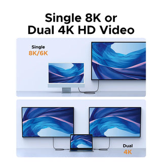 Comparison of Single 8K/6K and Dual 4K HD video display options with blue abstract backgrounds.