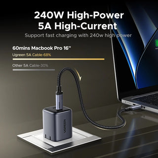 Ugreen power adapter charging a MacBook Pro with text highlighting power specifications.