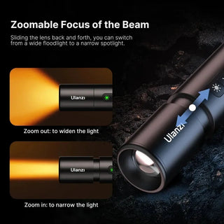 Ulanzi LM07 Photography Flashlight 2000-8000K Dimmable Rechargeable - product details - b.savvi