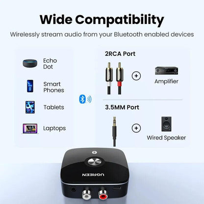 Ugreen 3.5mm RCA Bluetooth 5.1 Receiver Adapter aptX LL Wireless Music - product details wide compatibility - b.savvi