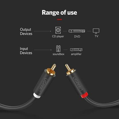 Ugreen RCA Audio Cable 2RCA to 2RCA Male Stereo Audio Twin Phono - product details range of use - b.savvi