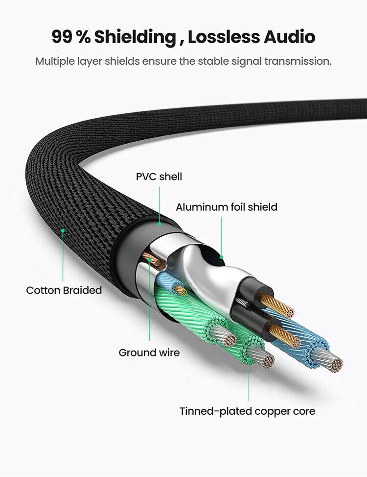 Ugreen RCA Audio Cable 3.5mm to 2RCA Phono Y Splitter - product details 99% shielding - b.savvi