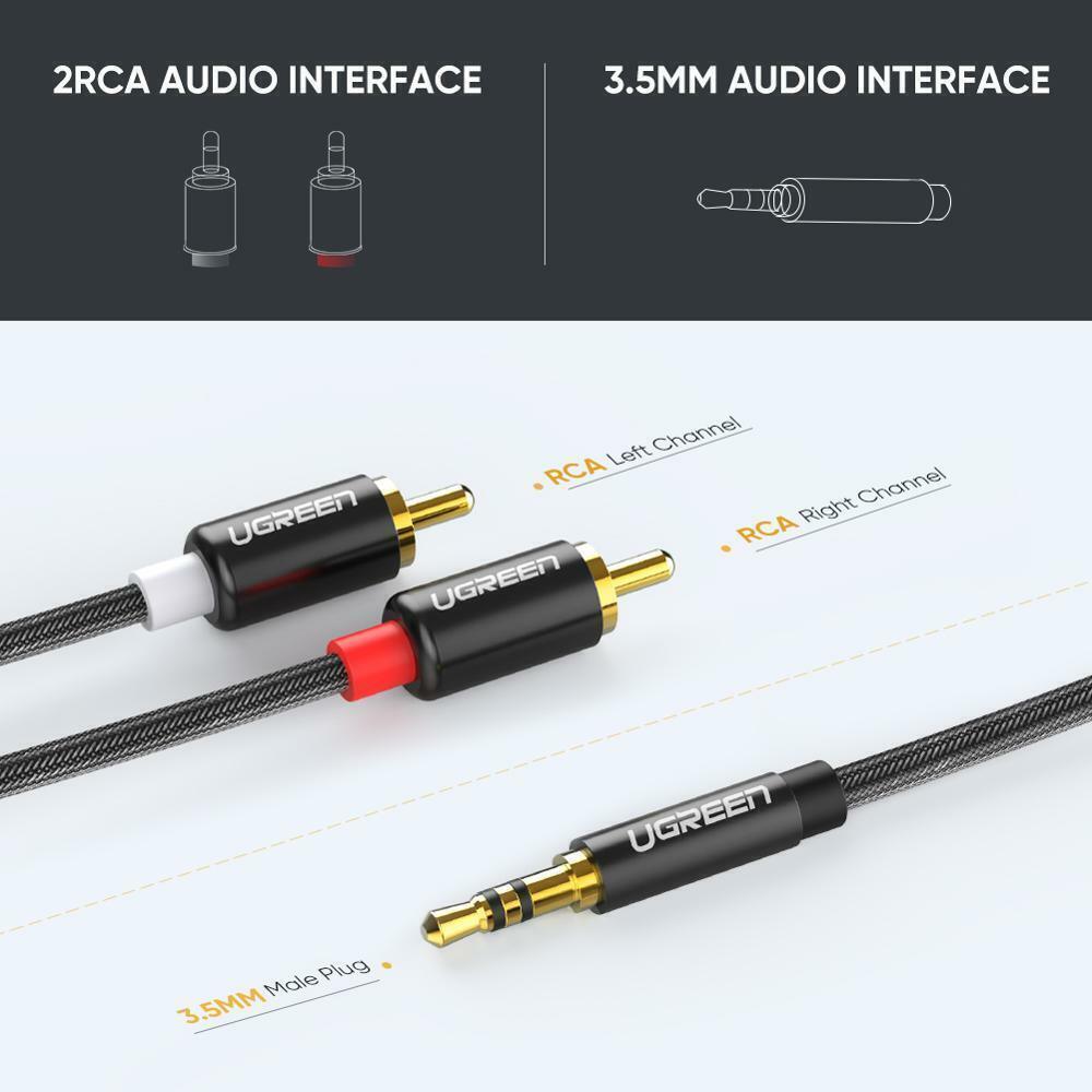 Ugreen RCA to 3.5mm Cable Braided Aux to 2RCA Phono Audio Y Splitter - product details interface - b.savvi
